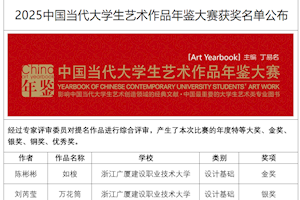 城乡建设学院开门迎奖，艺术竞赛创佳绩